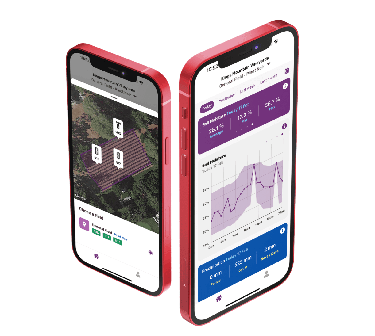 Paquete Básico Grape.ag